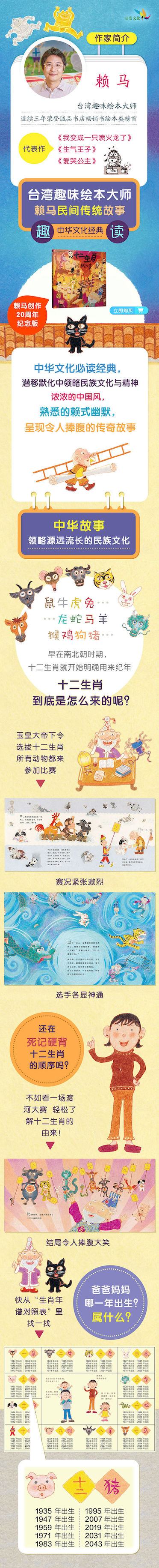 十二生肖的故事 -1