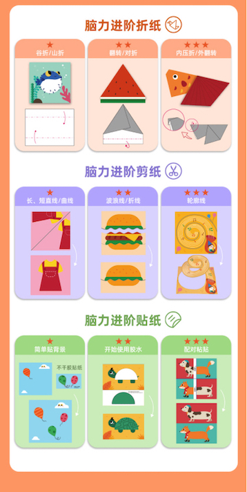 mideer脑力进阶剪纸-3